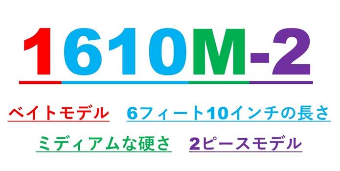 シマノ20ゾディアスが鬼ヤバイ……感度ビンビンのコスパモンスターを特集