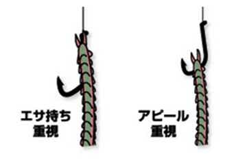 パワーイソメの付け方の画像