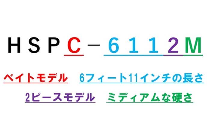 アブガルシア・ホーネットスティンガー7選！コンパクトな4ピース
