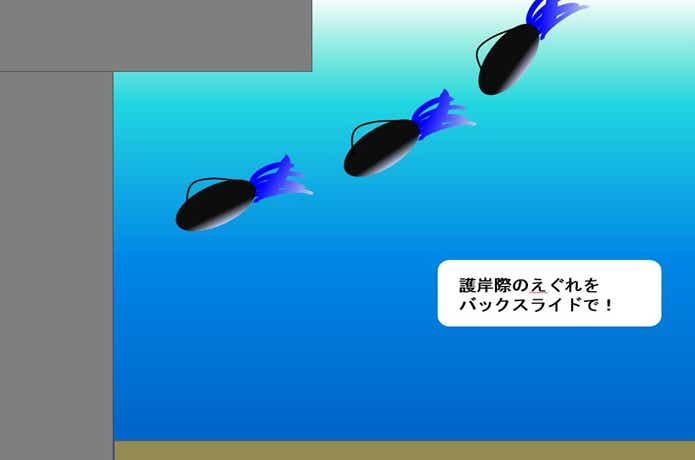 バックスライド　イラスト　画像