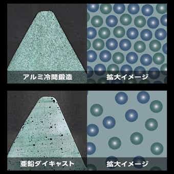 ナスキーのハガネギア