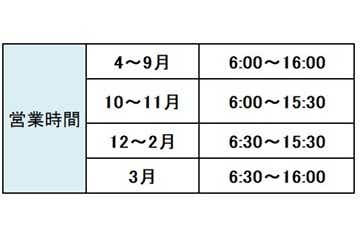営業時間　鮎川湖