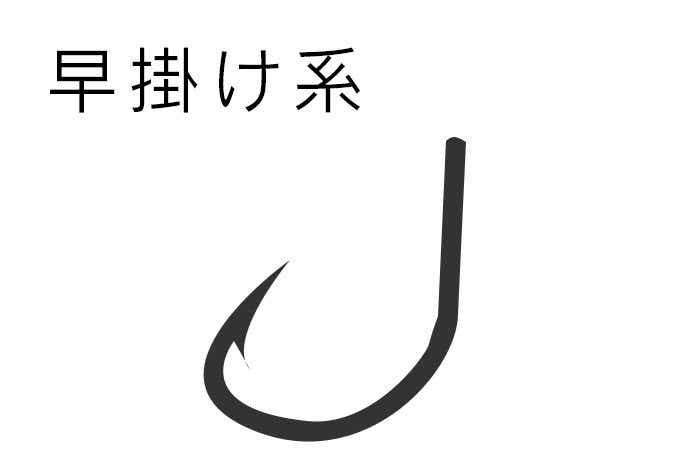 早掛け系針