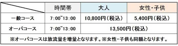 海上釣り堀オーパ！料金表