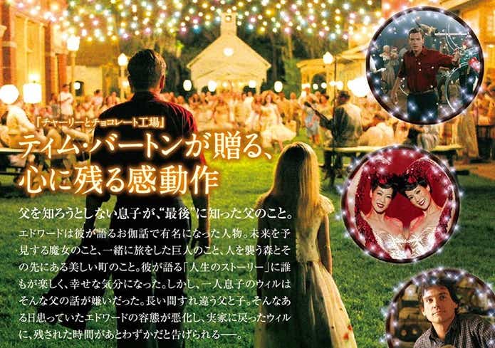 ビッグ・フィッシュの裏表紙