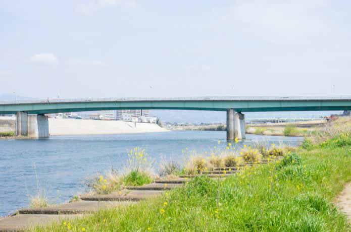 狩野川
