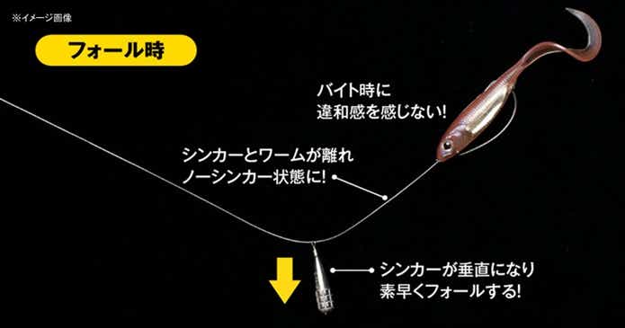 フリリグの特徴の画像