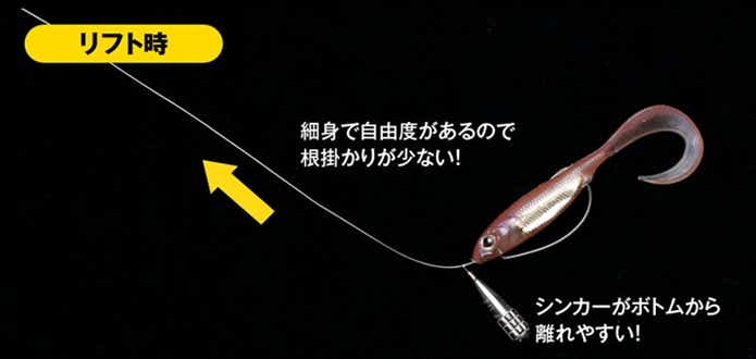 フリリグの特徴の画像
