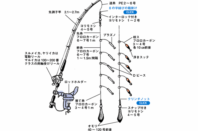 船釣り