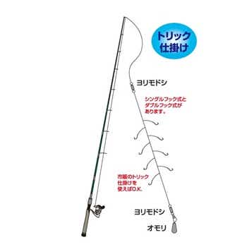 トリックサビキ