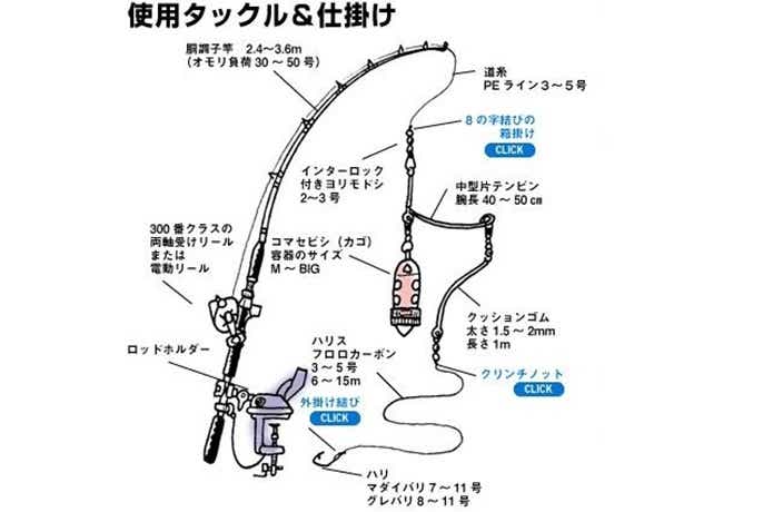 真鯛コマセ釣り仕掛け