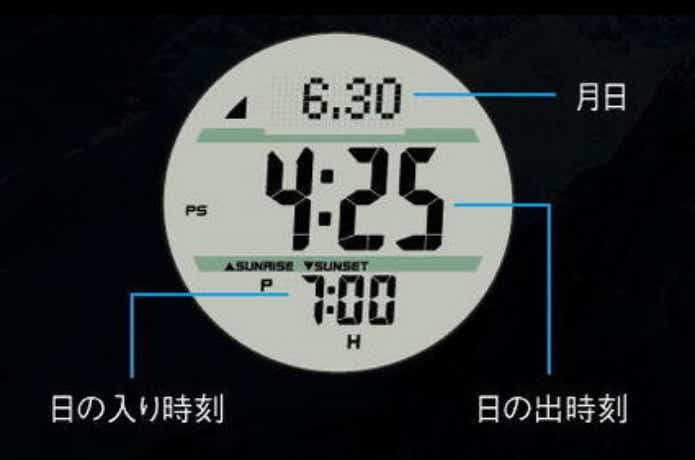 日の入り・日の出時刻機能