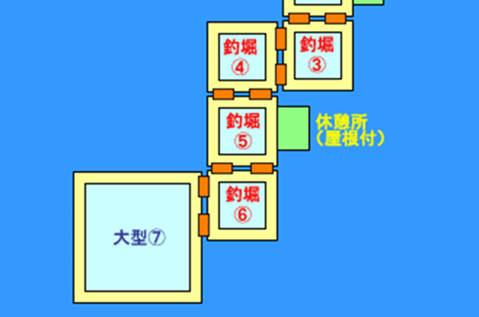 カタタの釣り堀のイケスイラスト