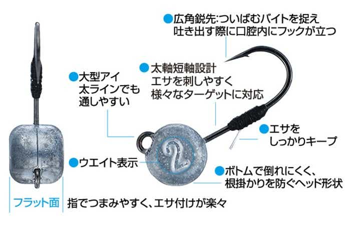 虫ヘッドの画像