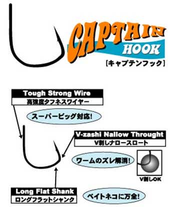 アノストレートのフック