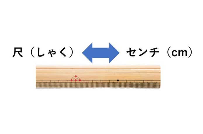 尺とセンチの早見表の画像