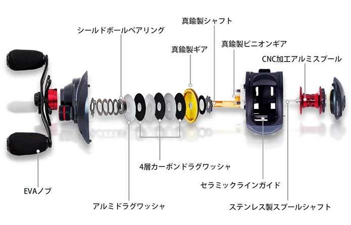 プライス革命】カストキングのベイトリールをまじまじ観察&実釣レビュー | TSURI HACK[釣りハック]