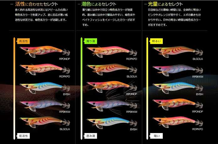 元祖エギといえば『エギ王Q』！使い分けやカラーの特性を解説