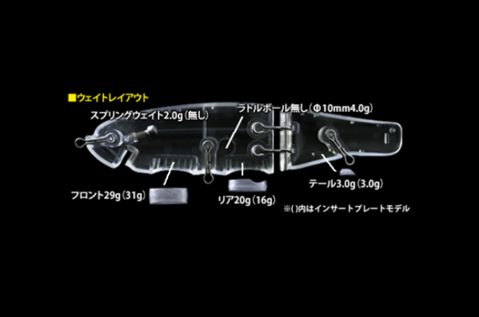 リニューアルされて生まれ変わった「スライドスイマー250」は
