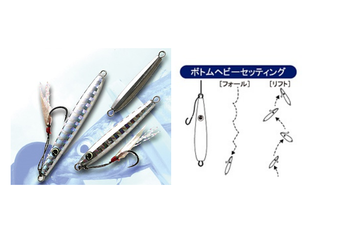 ネコメタル　セッティング