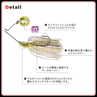ナックルベイト
