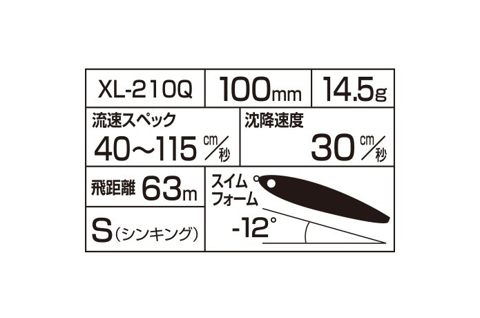 スタッガリングスイマー100S スペック