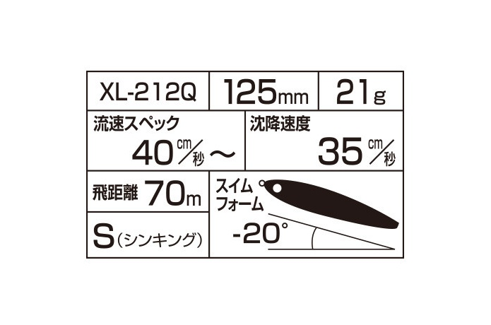 スタッガリングスイマー125S スペック