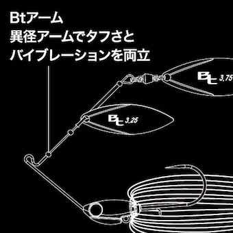 バンタムスウェジー
