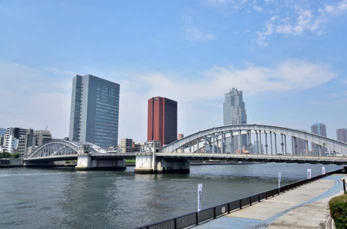 都市型河川