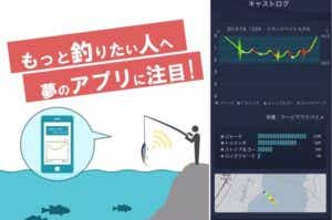 スマートルアー