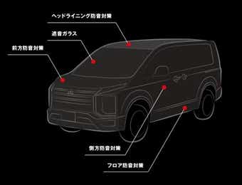 新型デリカ