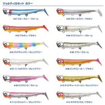 ジョルティ