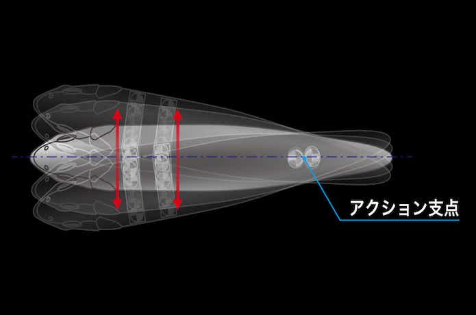 メガドッグ
