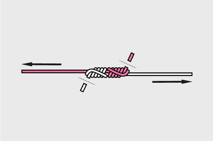 電車結び やり方手順5