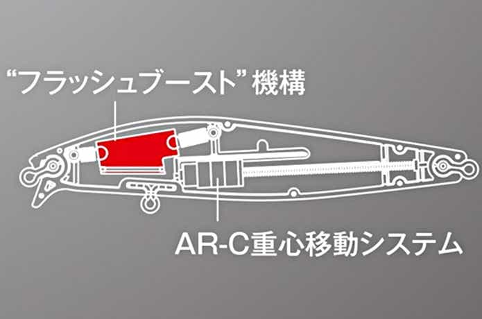 シマノのフラッシュブーストの画像