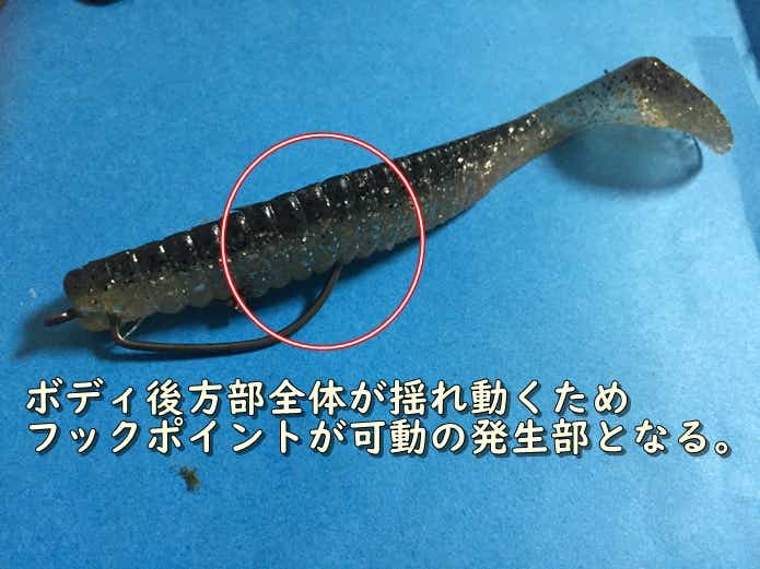 シャッドテール　フック