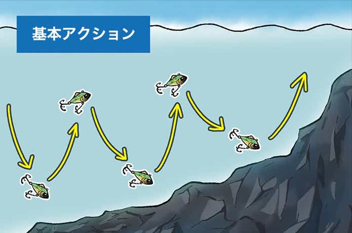 バイブレーション