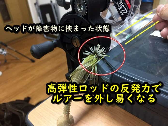 根ガカリ対策