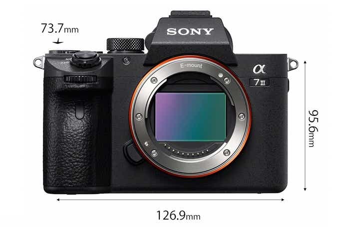 SONY α7 III