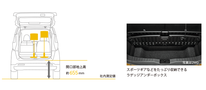 ekクロス
