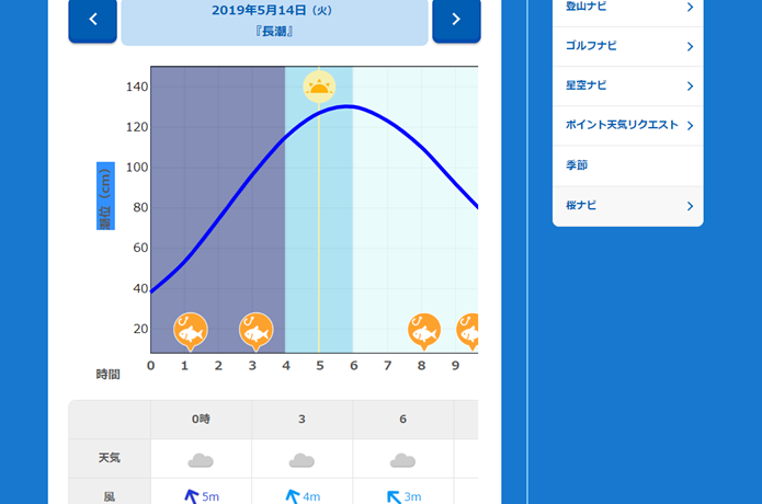 超便利なタイドグラフみ～つけた！「海ナビ」が有能すぎた件 | TSURI HACK[釣りハック]