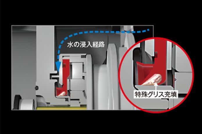 SWリール用Xプロテクト
