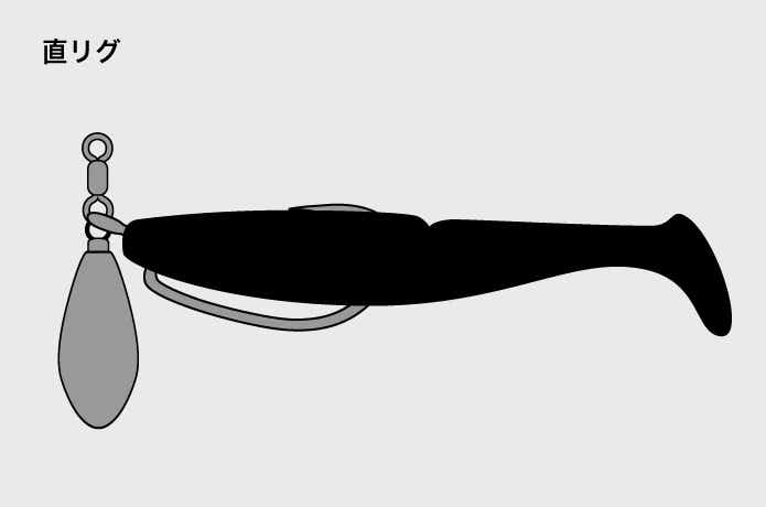 直リグ