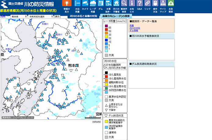 川の防災情報