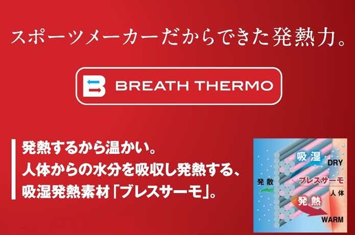 BREATH THERMO