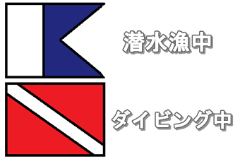 遊泳者には近付かないのマーク