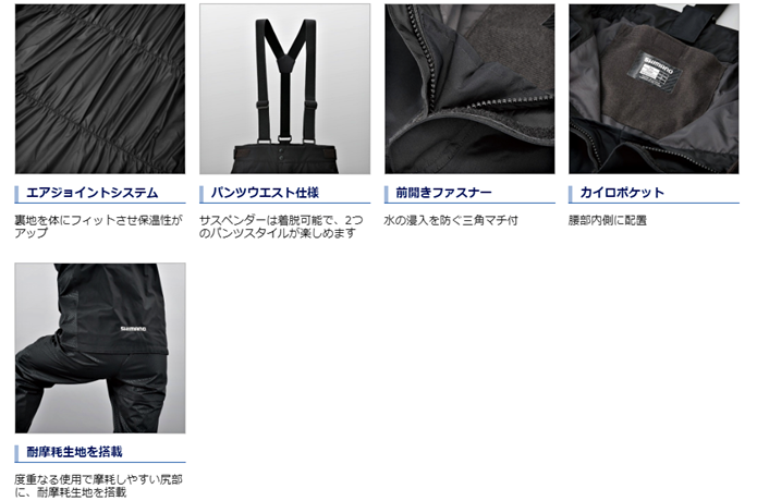 NEXUS・GORE-TEX プロテクティブスーツ EX RT-119S