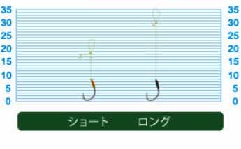 アジング　アシストフック 長さ