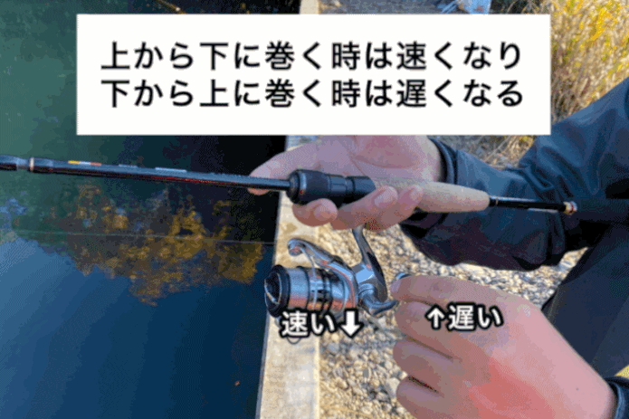スピニングリールのただ巻き