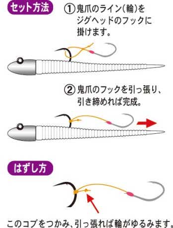 アジングアシストフック 付け方